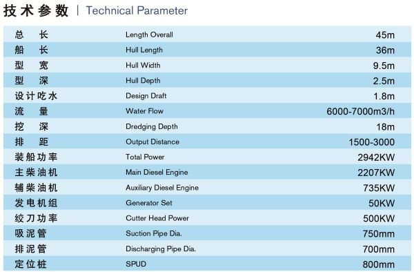 24寸绞吸式挖泥船.jpg